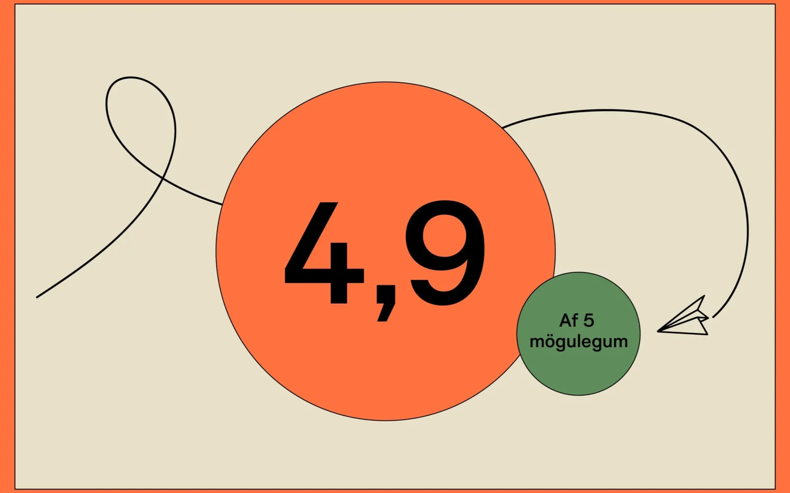 Heildareinkunn 4,9 af 5 mögulegum